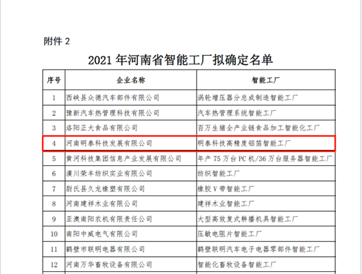 2021年河南省智能車間智能工廠擬認(rèn)定名單公示，明泰科技榜上有名