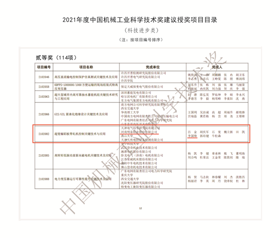 明泰鋁業(yè)榮獲2021年度中國機械工業(yè)科學技術(shù)獎科技進步類二等獎